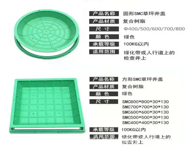天门树脂复合种植井盖展示
